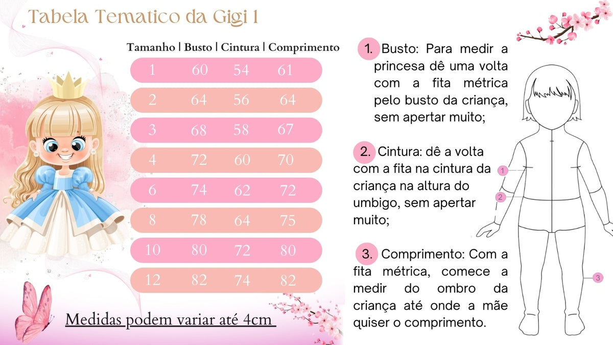 Vestido Temáticos da Gigi Bolofofos - Bolo Fofos Rosa (VESTTEMTCDGGRSA)